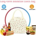 thumbnail image 4 of Beige Big Strawberry Lunch Bag – Large Capacity Insulated Tote, 4 of 7