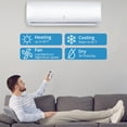 thumbnail image 3 of 12000 BTU Mini Split Air Conditioner & Heater, 19 SEER2 Wall Mounted AC with Wifi & Remote Control, Cools up to 750 Sq.ft, White, 3 of 5