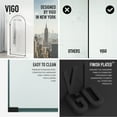 thumbnail image 5 of VIGO Arden 34 in. W x 78 in. H Framed Fixed Shower Screen Door in Matte Black with 3/8 in. (10mm) Clear Glass, 5 of 11