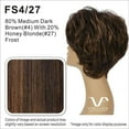 thumbnail image 6 of JOANNA-V | Heat Resistant Synthetic Wig (Lace Front Traditional Cap), 6 of 26