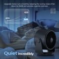 thumbnail image 2 of Suerbeaty Ultra Quiet Air Circulator Desk Fan - 100 Adjustable Speeds, 105°Manual Tilt, Portable Cooling Fan for Bedroom, Office, Kitchen, Travel & Camping, 2 of 7