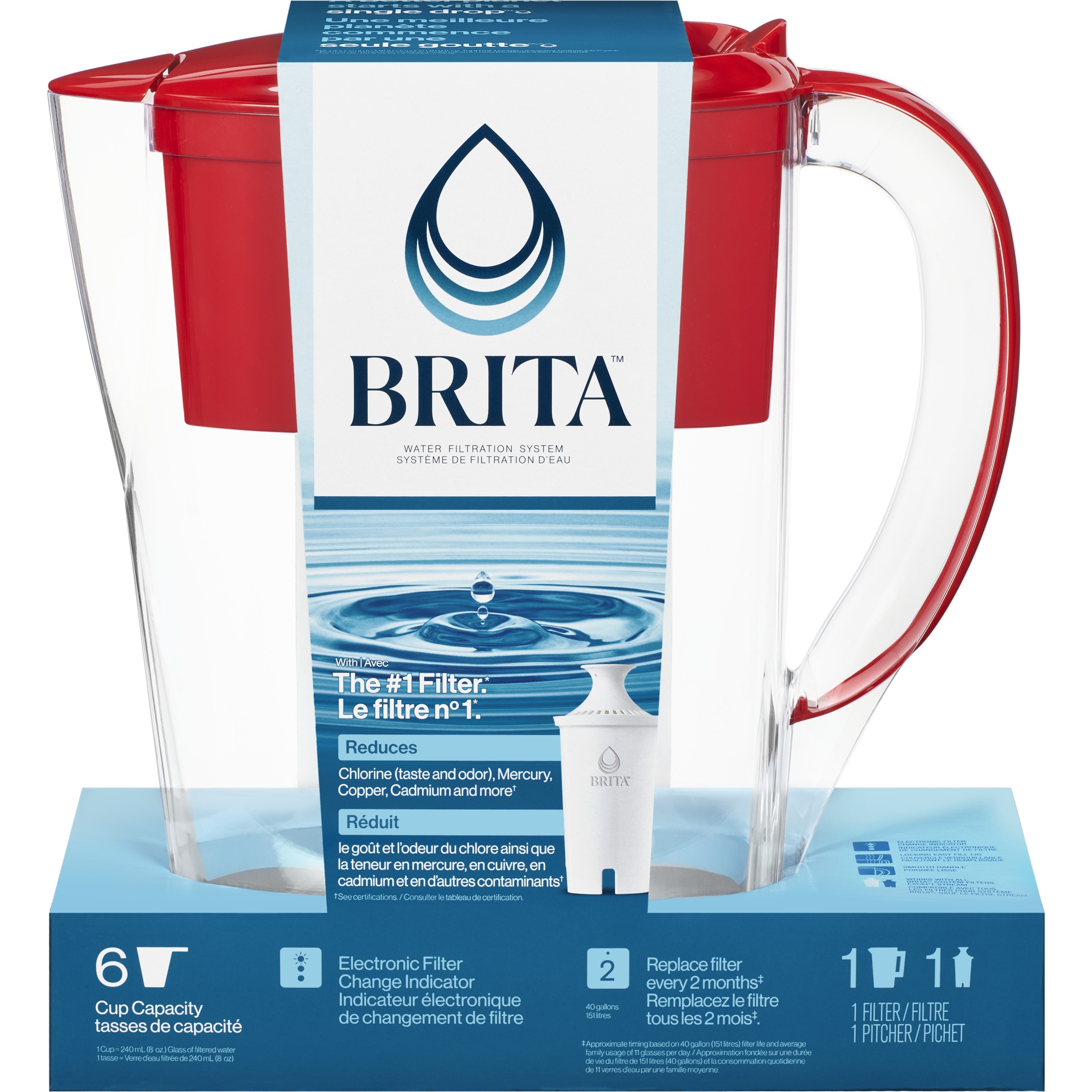 Brita Space Saver Water Filter Pitcher, 6 Cup - Red - image 3 of 10