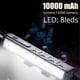 thumbnail image 3 of Ultra-Bright Bicycle Light 15000 Lumen Front Bike Light, 3 of 5