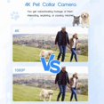 thumbnail image 6 of 4K 30Hz Pet Collar Camera, WiFi Pet Camera Animal Vlog Camera ,Mini Action Camera for Video Records Dog Collar Camera, 6 of 8