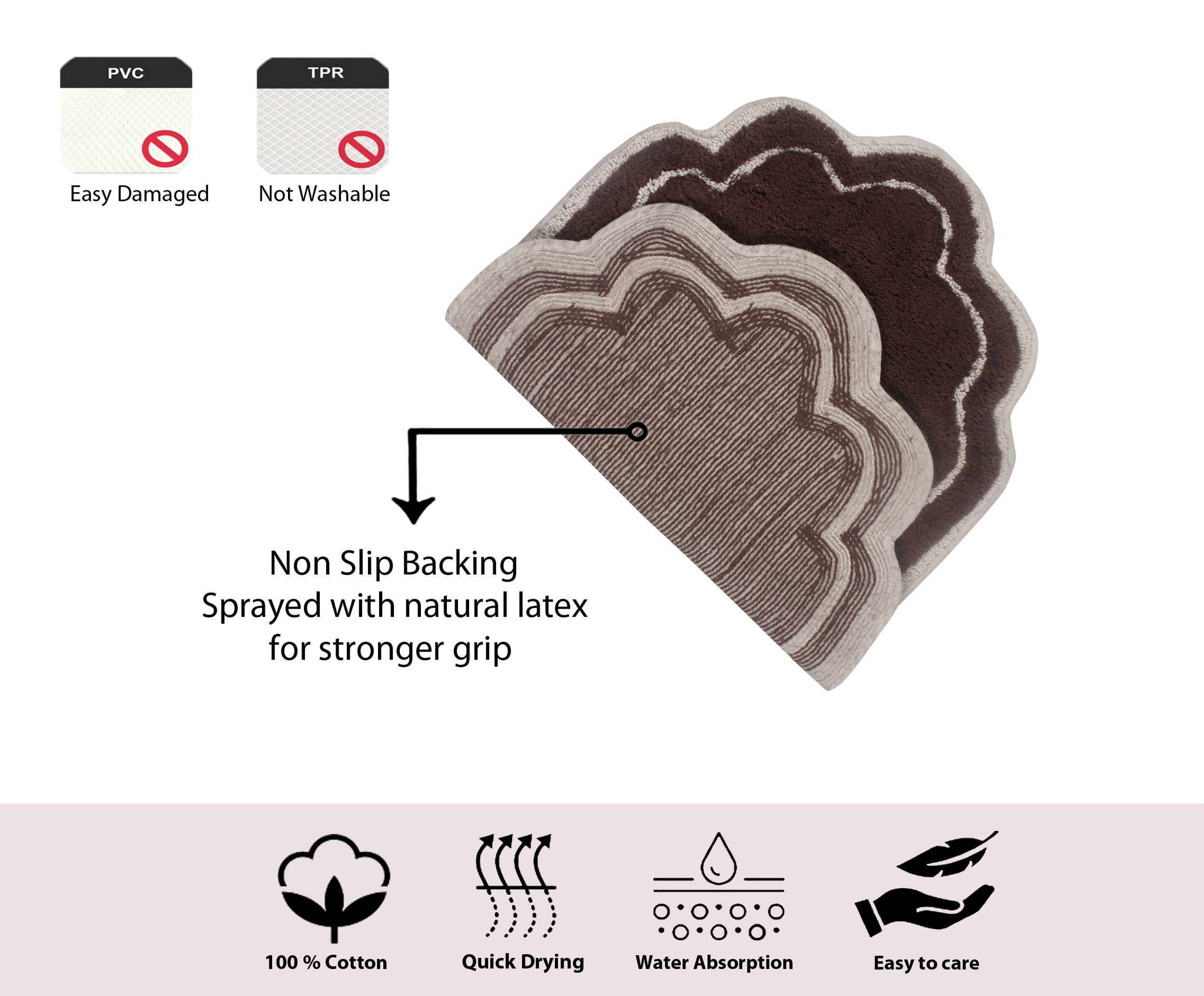 Home Weavers Allure Collection 100% Cotton Non-Slip Bathroom Rug Set Machine Washable Bathroom Rug-17"x24", Bath Rug- 21"x34", U Shaped Contour- 20"x20", Brown Color 3 Piece Bath Rug set