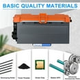 thumbnail image 4 of NineLeaf TN750 TN720 toner Compatible Toner Cartridge Replacement for Brother TN-750 TN-720 to use in HL-6180dw HL-5450dn HL-5470dw MFC-8710dw MFC-8950dw MFC-8910dw Printer (4 Pack,Black), 4 of 6