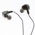 thumbnail image 4 of Auriculares Deportivos Baoblaze con Cable de 3.5 mm con Graves, 4 of 8