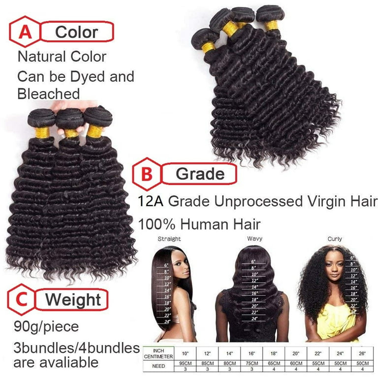 12A Brazilian Deep Wave Human Hair Single Bundles 32 100g Pineapple Deep  Wave Bundles 100% Unprocessed Virgin Remy Hair Bundles Deep Curly Human  Hair Weft for Black Women Natural Color 