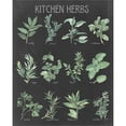 thumbnail image 2 of Great Art Now Kitchen Herb Chart on Black I by Chris Paschke, Framed Wall Art, 20.5W x 23.5H, 2 of 3