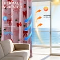 thumbnail image 5 of Btargot Pink Girls Bedroom Blackout Curtains Thermal Insulated Grommet Window Curtains 2 Panels 42 X 63 inch, 5 of 10