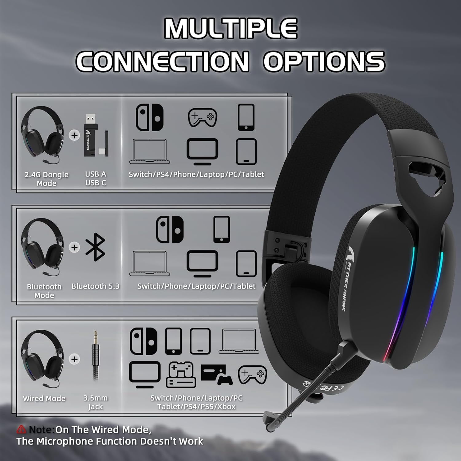 ATTACK SHARK L90 Ultralight RGB Wireless Gaming Headset with Plug-in Microphone,Bluetooth 5.3 & 2.4G Wireless & Wired Headphone, 7.1 Surround Sound for Xbox One Series, PS4,PS5 & PC (Black)