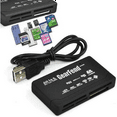 thumbnail image 4 of GearFend USB 2.0 Memory Card Reader for CF/SD/TF Cards, 4 of 6