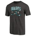 thumbnail image 2 of Men's Black San Jose Sharks Vintage Collection Line Shift Tri-Blend T-Shirt, 2 of 3
