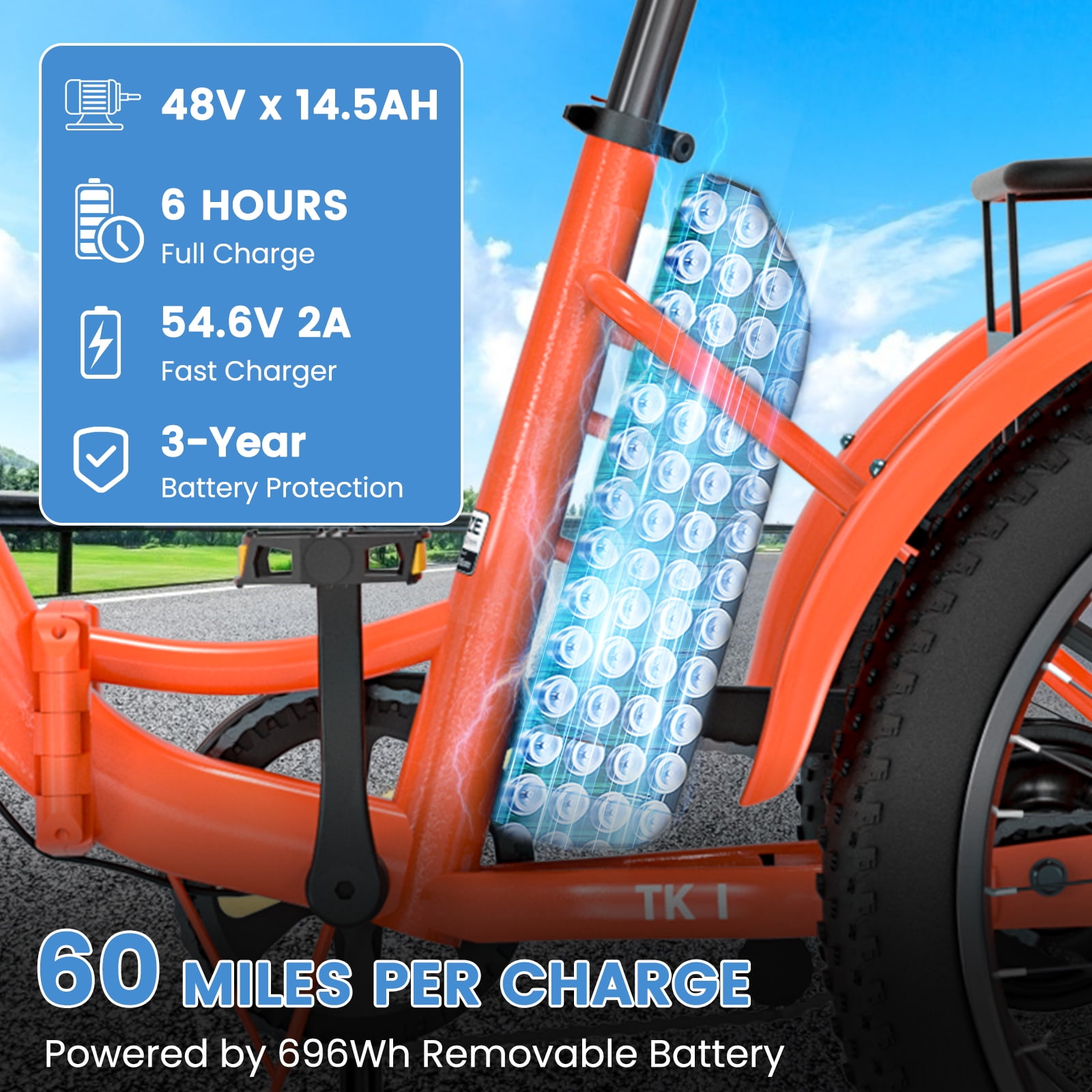 Lilypelle  Folding Electric Tricycle for Adults, Peak 1000W Motor 48V Foldable Ebike Electric Trike, 20" Fat Tire 3 Wheel Electric Bicycle with Front & Rear Baskets & Pet Carrier