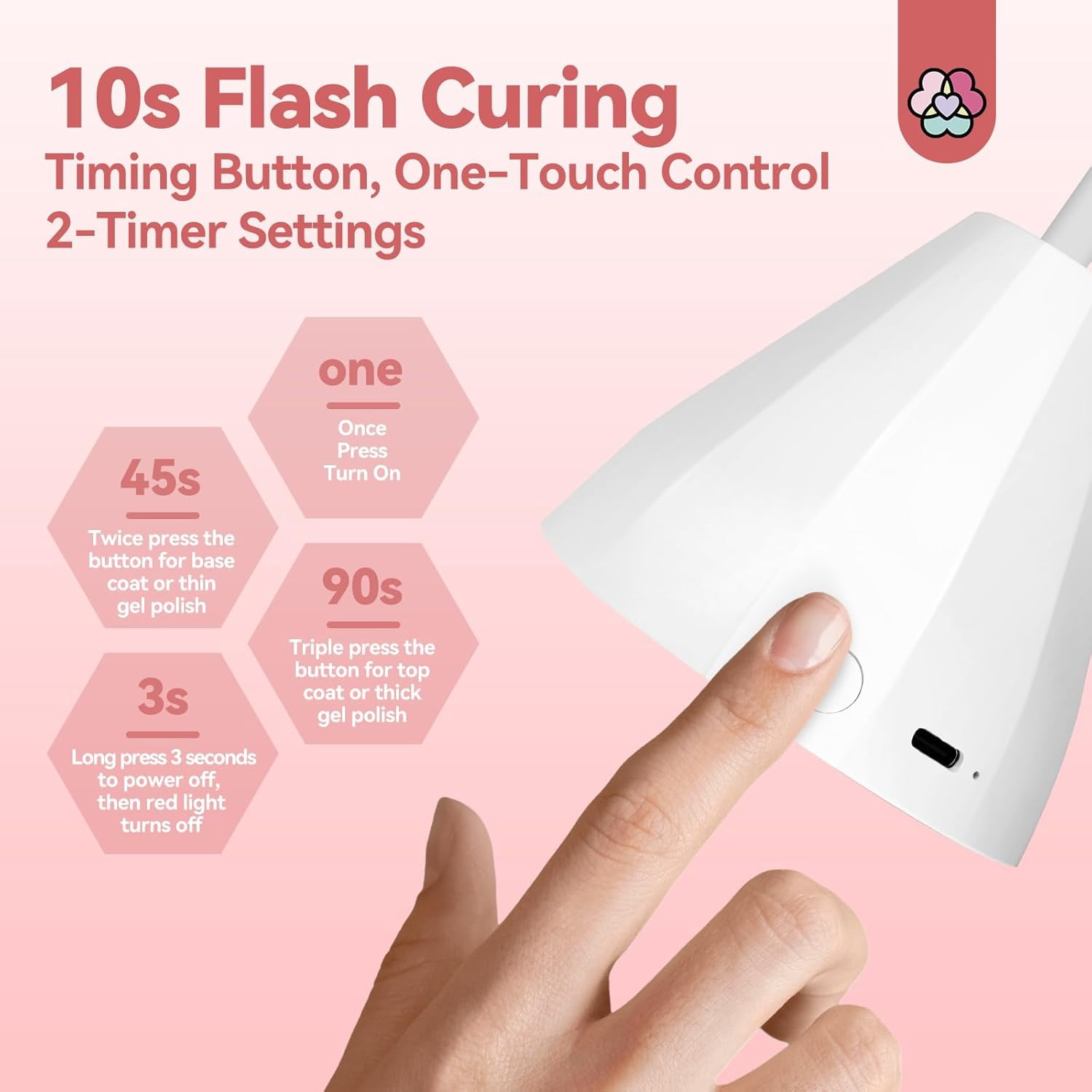 Lamp-30W Gel X Lamp Mini Cordless Nail Lamp for Gel Nail Polish 27W U V Light for Gel Nails: Smart Sensor U V Gel X Lamp 10s Flash Cure Intellisense Gooseneck U V