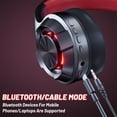 thumbnail image 3 of JOUALY Wireless Bluetooth Over The Ear Headphones with Microphone,20H Playtime Noise Cancelling Headphone with Deep Bass, Foldable Lightweigh Wireless Headphones for PC Home Travel Office (white), 3 of 12