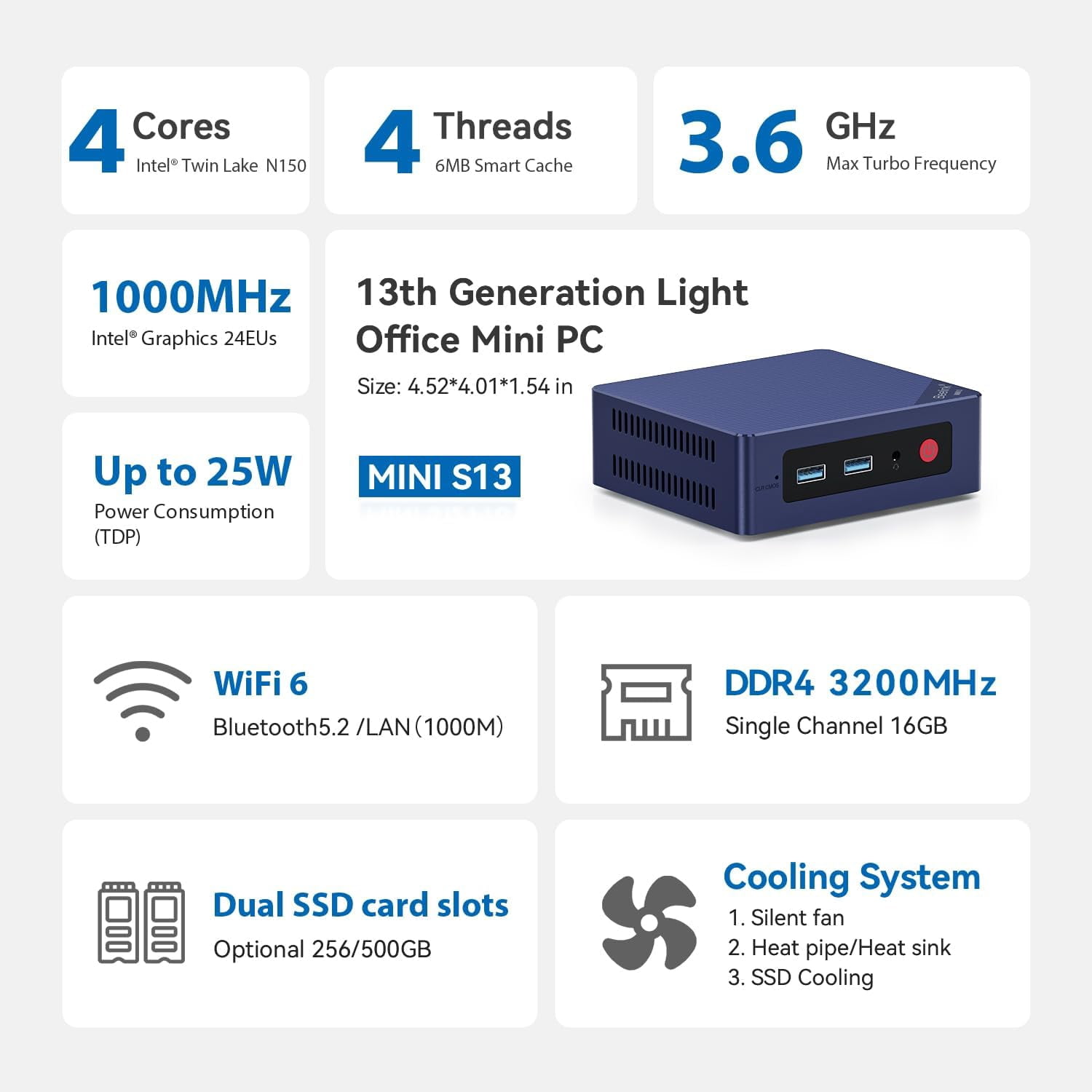 Beelink Mini PC, Mini S13 Pro Mini Computer Intel Twin Lake N150(up to 3.6GHz), Desktop Computers 16G DDR4 RAM 500G PCIe3.0 SSD, Small PC 4K UHD Dual HDMI/Wifi6/BT5.2 for Office/Home