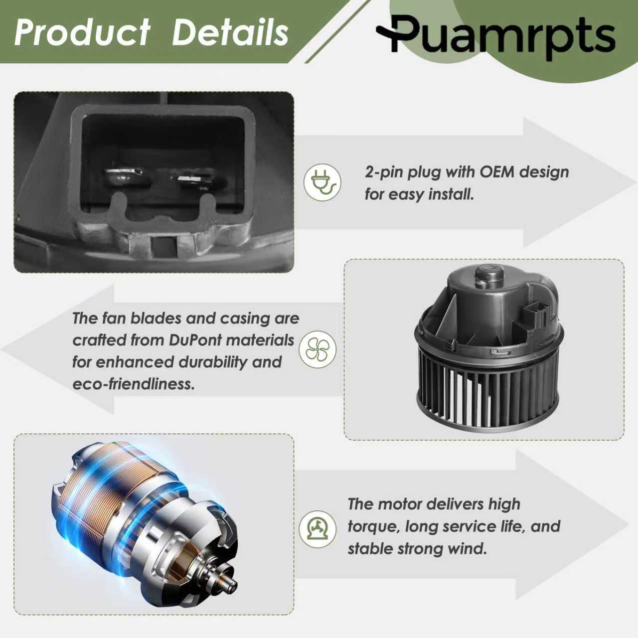 AC Heater Blower Motor - Compatible with Ford Focus 2012-2018, Escape 2013-2019, Lincoln MKC 2015-2016 - Motor Fan# 700272