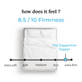 thumbnail image 5 of Foam Global 2” Firm Supportive Mattress Topper, Full, 5 of 8