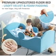 thumbnail image 5 of Toddler floor bed with removable safety rails, suitable for both boys and girls, standard crib size, soft-padded safety mattress, low-profile design (Blue)., 5 of 9