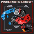 thumbnail image 2 of Bloques Construccion High Godo Robot Joystick 418p, 2 of 5