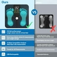 thumbnail image 4 of Checkme Smart Scale F4 Pro with Digital Display, Fat Loss Monitor, and Type-C Cable, Black, 4 of 7