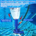 thumbnail image 5 of DISEN Portable Pool Vacuum Jet Underwater Cleaner W/Brush & Leaf Bag, Swimming Pool Spa Jet Vacuum Cleaner, Handheld Portable Pool Vacuum for Above Ground Pool, Spas, Ponds & Fountains, 5 of 7