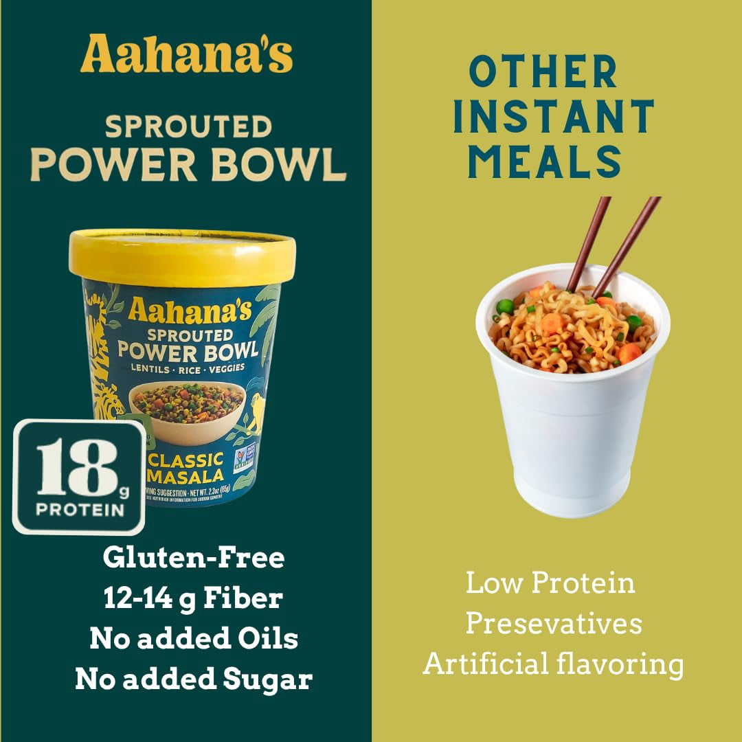 Aahana's Classic Masala - Sprouted Power Bowl- Gluten-Free, High Protein| High Fiber | Oil Free, Sugar Free, Vegan Meals, Plant-Based, Meals Ready-to-Eat Vegetarian Food | No Refrigeration (6 Pack)