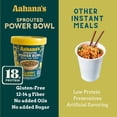 thumbnail image 5 of Aahana's Classic Masala - Sprouted Power Bowl- Gluten-Free, High Protein| High Fiber | Oil Free, Sugar Free, Vegan Meals, Plant-Based, Meals Ready-to-Eat Vegetarian Food | No Refrigeration (6 Pack), 5 of 10