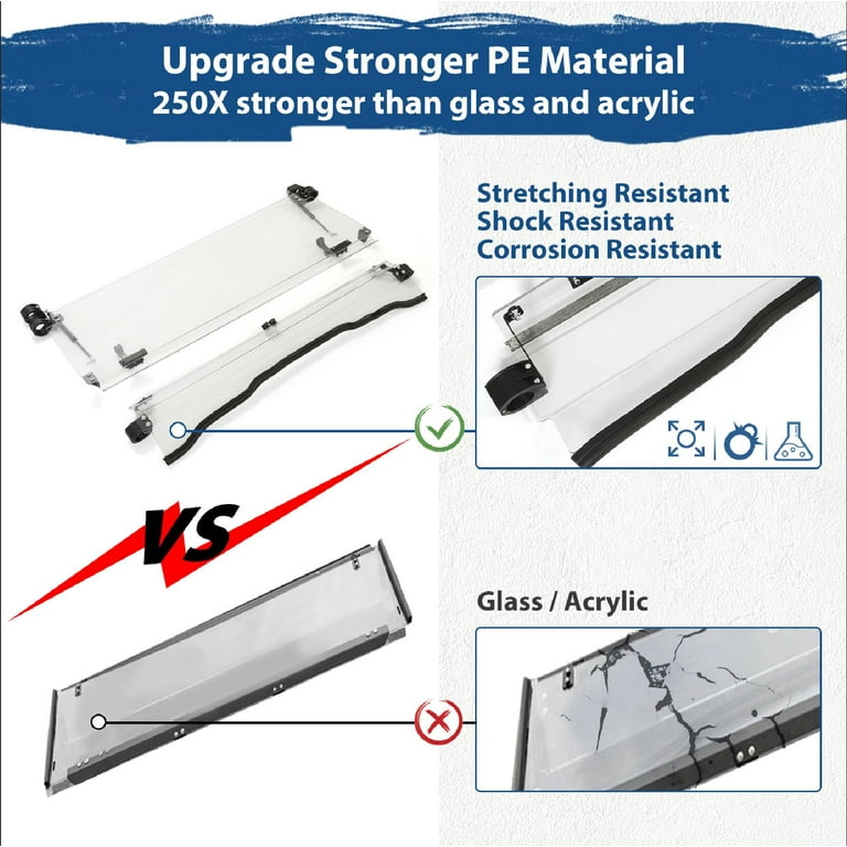 Kojem 3-in-1 Flip Windshield Scratch Resistant Fold Down