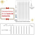 thumbnail image 5 of Serie de Luces LED Efecto Lluvia de Meteoritos 7.5 Metros - 8 Tubos de 53cm - Conectable - Uso Rudo Exterior - Blanco, 5 of 5