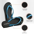 thumbnail image 2 of HUGGOES Ebony Natural Rubber Comfort Flip Flops for Women - Black/Light Blue, 2 of 7