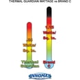 thumbnail image 5 of Innomax 3-1048-QLW Thermal Guardian Quantum Solid State Waterbed Heater- Low Watt, 5 of 5