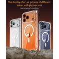 thumbnail image 3 of Funda Saiuxiu para iPhone 17 Pro Max con MagSafe Clear, 3 of 8