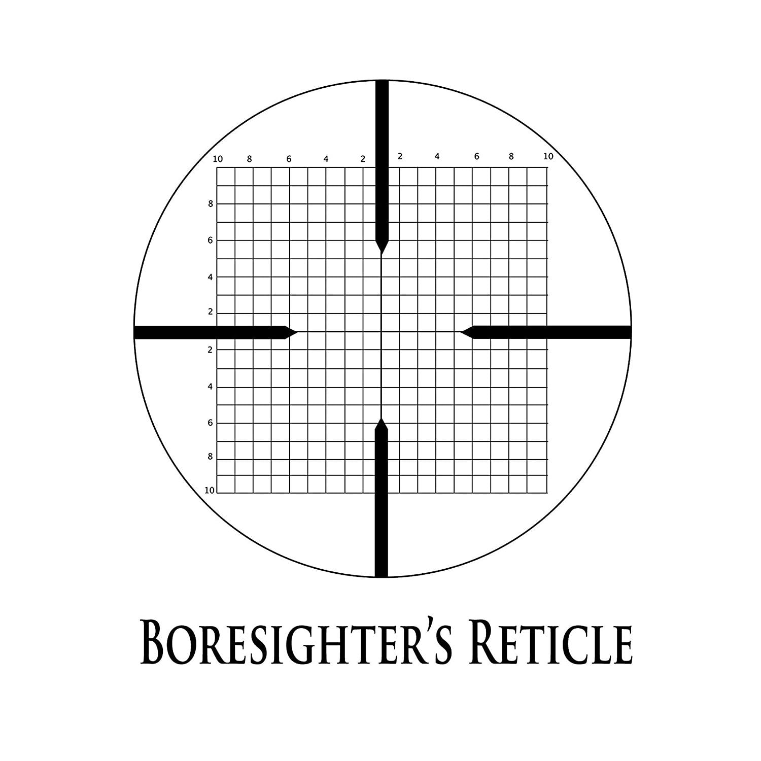 Xaegistac Rifle Scope Boresighter Kit-Precision Firearm Bore Sighter Kit with Arbors