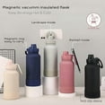 thumbnail image 2 of Mag-safe Compatible Insulated Sports Water Bottle With Magnetic Phone Holder, Stainless Steel Vacuum Flask Tripod Ring 360 °   Rotating (Black, 32 Ounces), 2 of 9