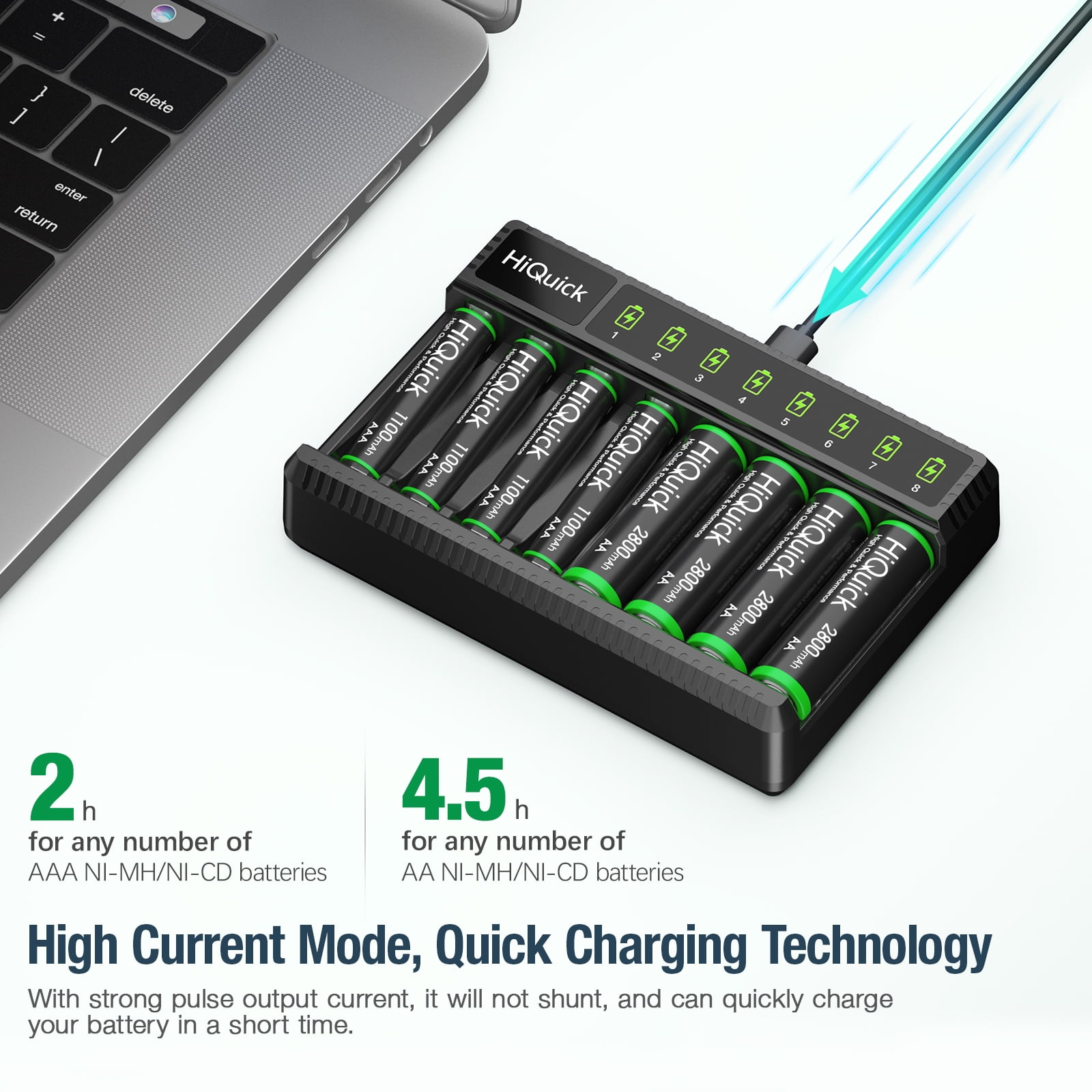 Rechargeable AA Batteries 2800mAh (8 Pack) + 8-Bay Fast Charging Battery Charger for AA AAA NIMH NiCd Battery