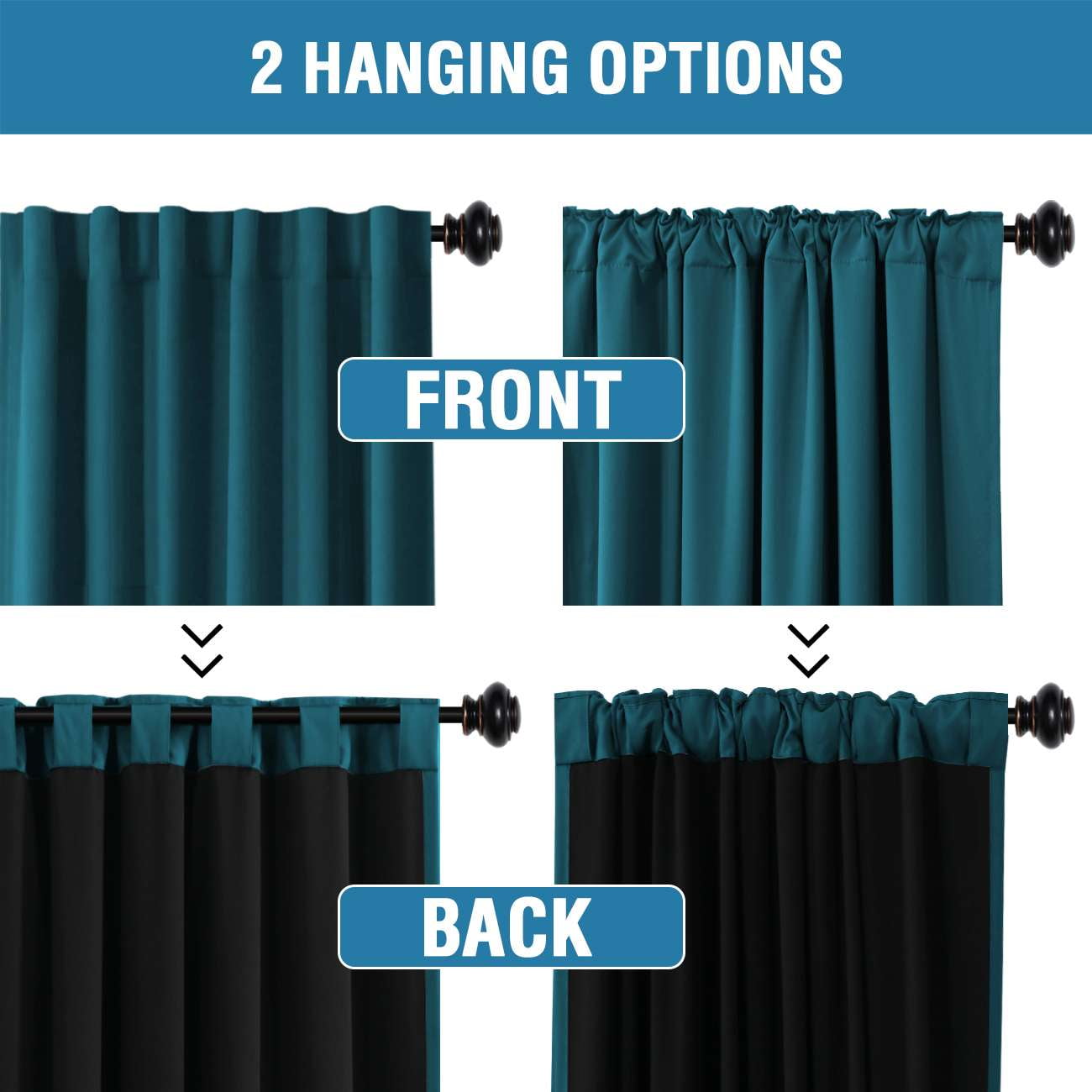 Turquoize Classic 100% Blackout Back Tab/Rod Pocket Curtains, Dark Teal, 52 x 84 In, 2 Panels