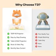 Caydo T3 Smart Drawing Projector with AI Magic, Step-by-Step Learn to Draw Projector for Kids, Educational Arts & Crafts Toy, Ideal Christmas Birthday Gift for Boys & Girls Ages 5+