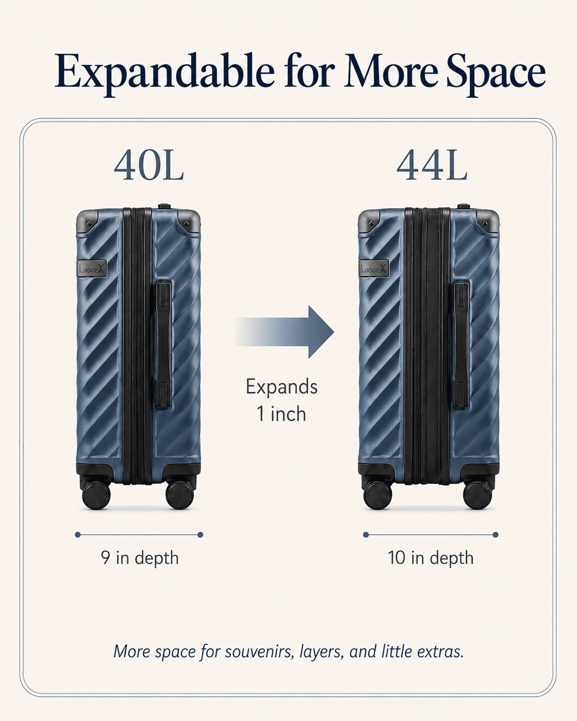 20" Carry-on Polycarbonate Expandable Hardshell Luggage,Navy