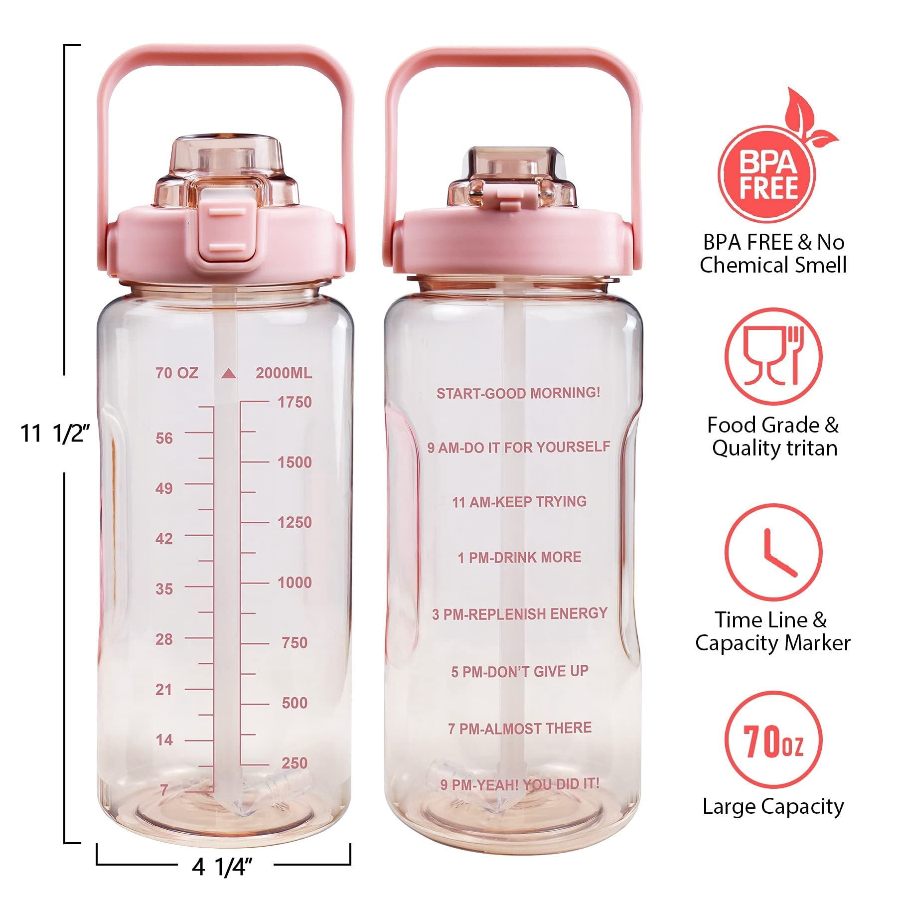 Half Gallon Water Bottle with Sleeve, 64OZ Motivational Water Bottle with Straw & Time Marker, BPA Free Leakproof Gym Water Bottle for Sport Workout