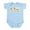 Sky Blue, variant on CafePress - That's How I Roll Infant Bodysuit - Baby Light Bodysuit, Size Newborn - 24 Months