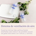 thumbnail image 3 of Biberón Lansinoh para leche materna 5 oz., 3 of 4