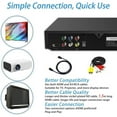 thumbnail image 5 of Region Free Lecteur DVD 1080p avec Câble HDMI et Entrée USB, 5 of 5