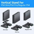 thumbnail image 3 of PS4 Stand with Cooling Fan for PS4/PS4 Slim/PS4 Pro, OIVO Playstation 4 Cooling Station with PS4 Controller Charger and 12 Game Slots, 3 of 8