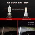 thumbnail image 2 of 9005 H11 LED Headlight H11 Foglight Bulbs  Combo 6000K White,  Pack of 6, 2 of 21