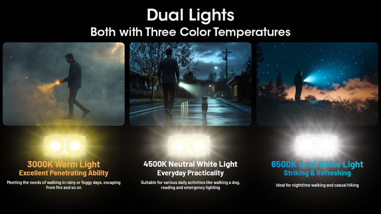 Nitecore TINI 3 600 Lumen Multi-Color Rechargeable Keychain Flashlight (Orange) + Nitecore Sticker