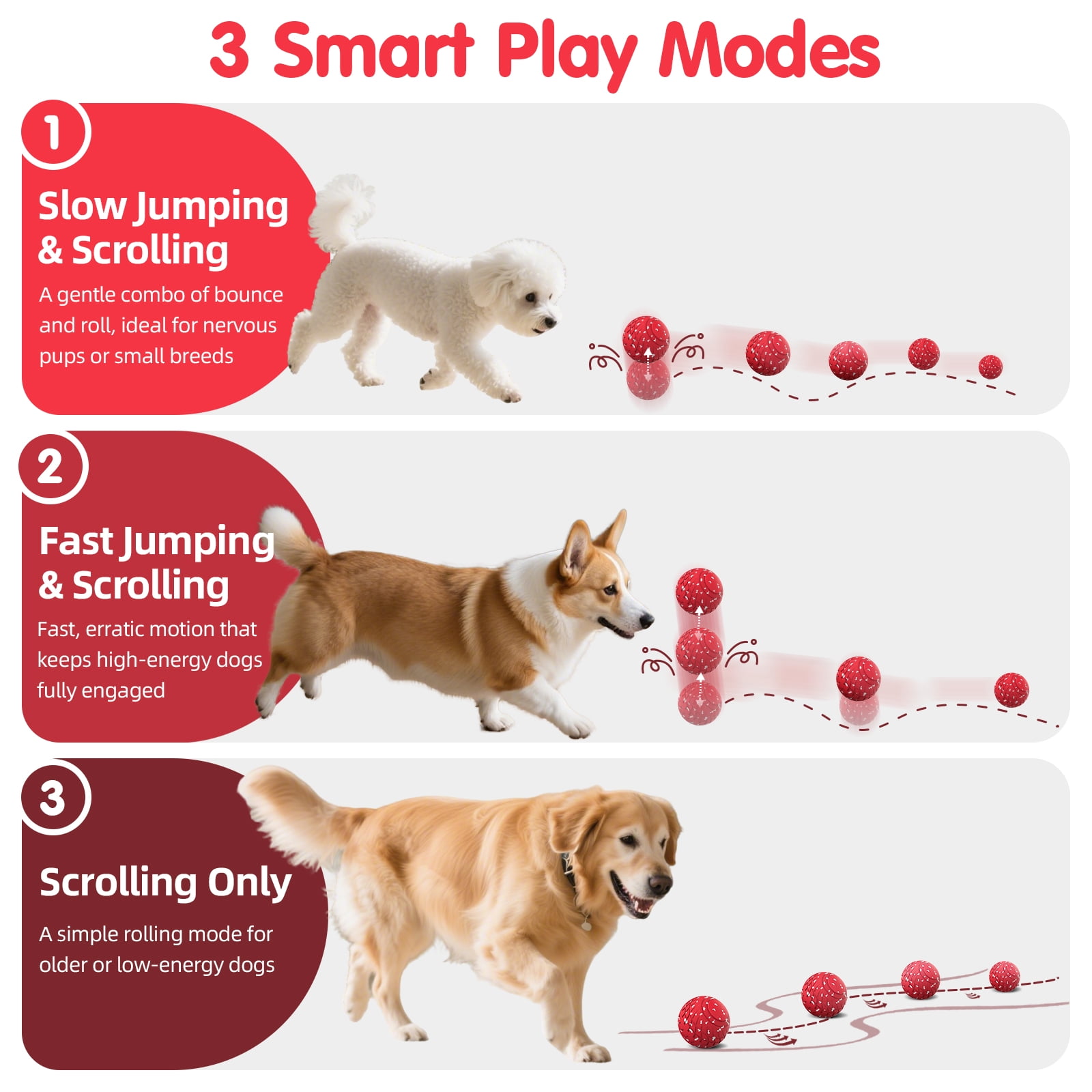 QDAN Interactive Dog Toys Ball, Smart Automatic Rolling, Bouncing and Rotating, E-TPU Material, Self-Moving Dog Toy Ball for Small & Medium & Large Dogs, Red