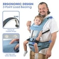 Baby Carrier, iFanze AllinOne Ergonomic Baby Carrier with Hip Seat Diaper Pocket Front and