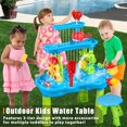 thumbnail image 2 of Mesa de agua AOKESI para niños pequeños de 1 a 3 años con duchas de lluvia y arena, 2 of 8